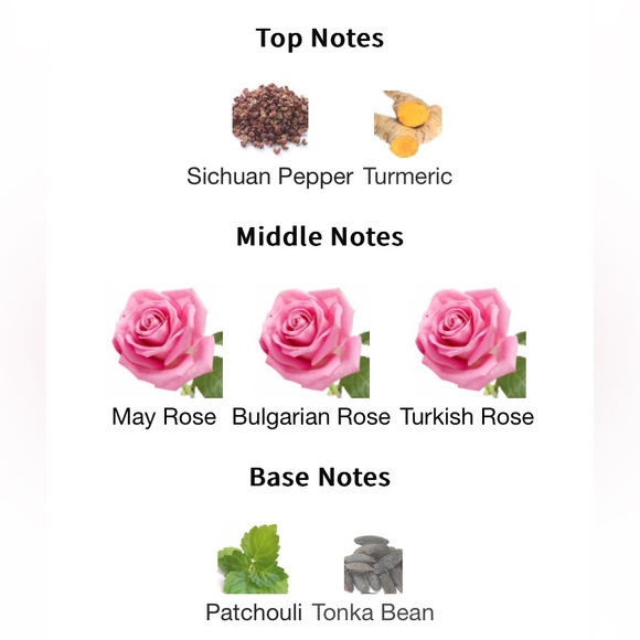 Oil Perfumery Rose Prick fragrance oil - Picture 4 of 4